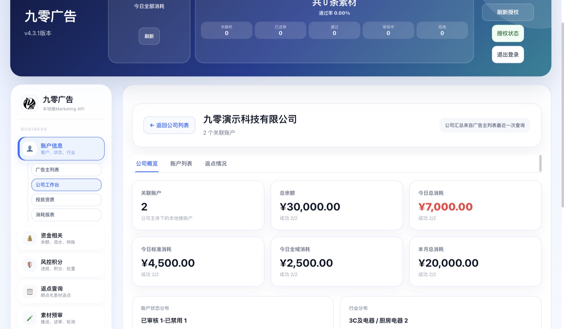 公司工作台界面，展示关联账户、余额和消耗汇总